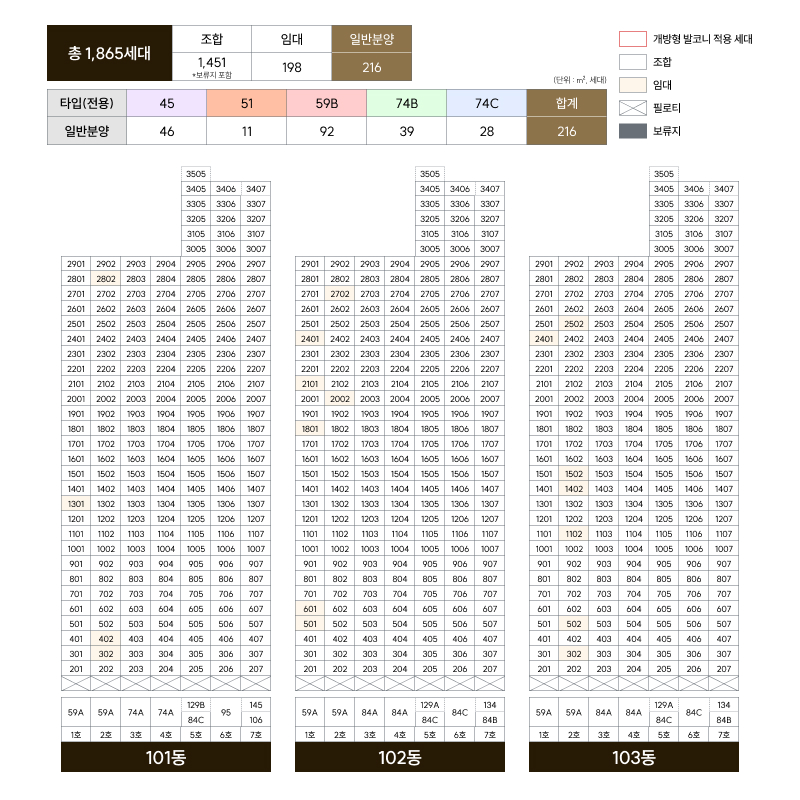 잠실 르엘 동 호수표