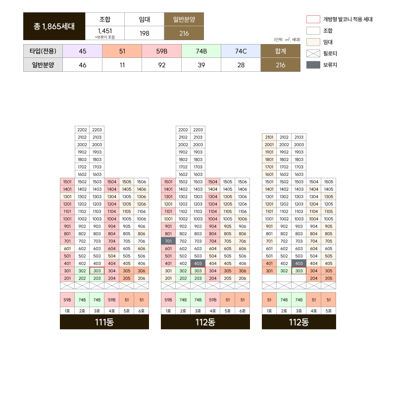 잠실 르엘 동 호수표