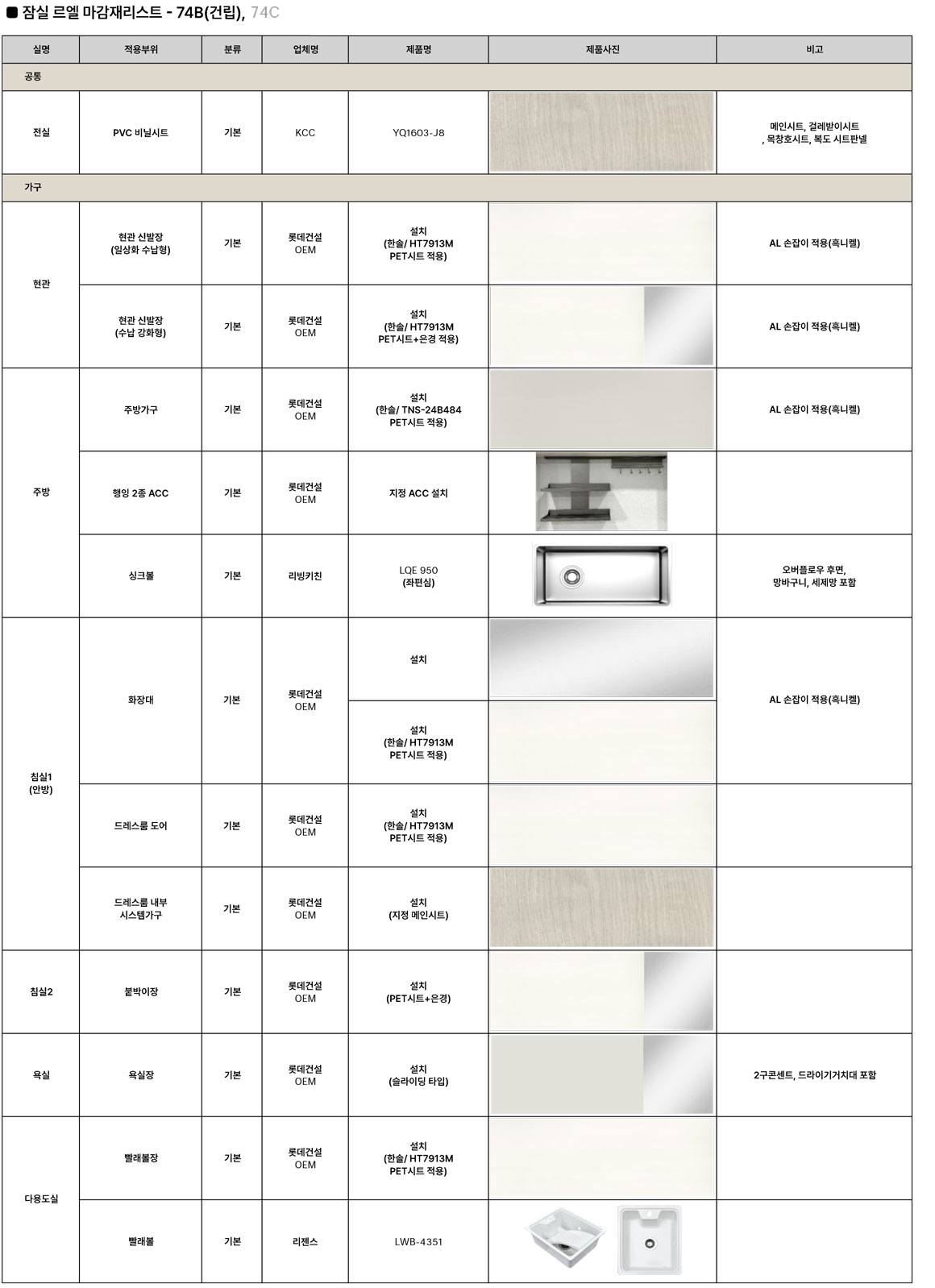 마감재 리스트 10