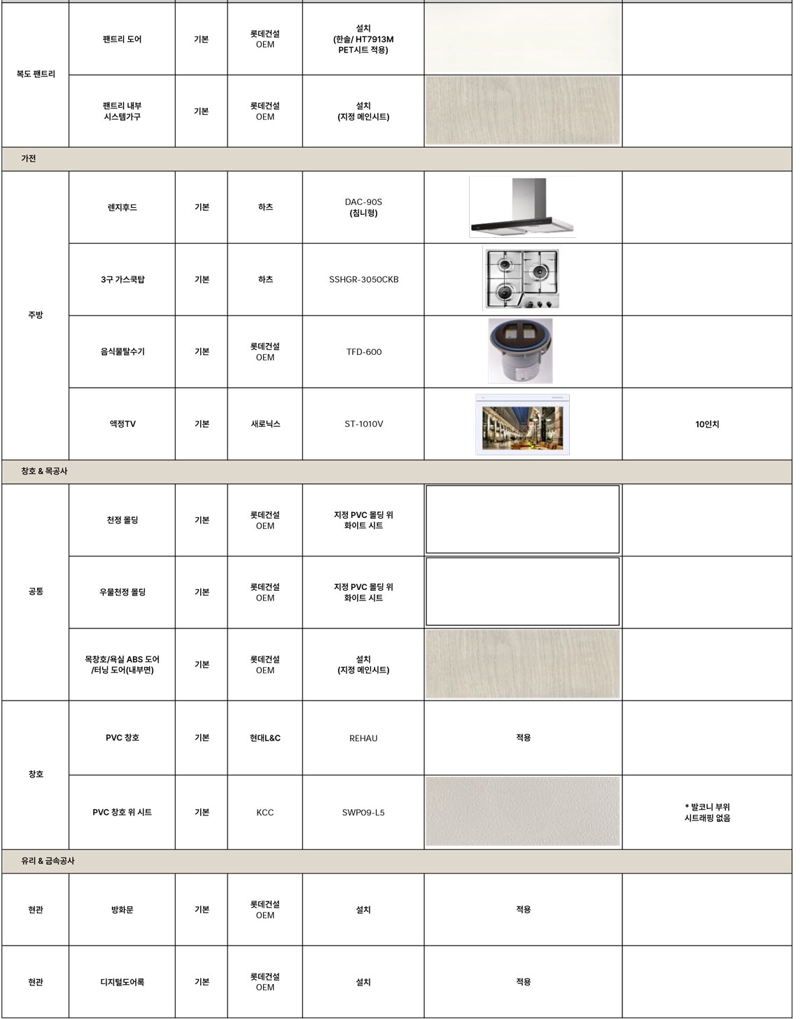 마감재 리스트 12