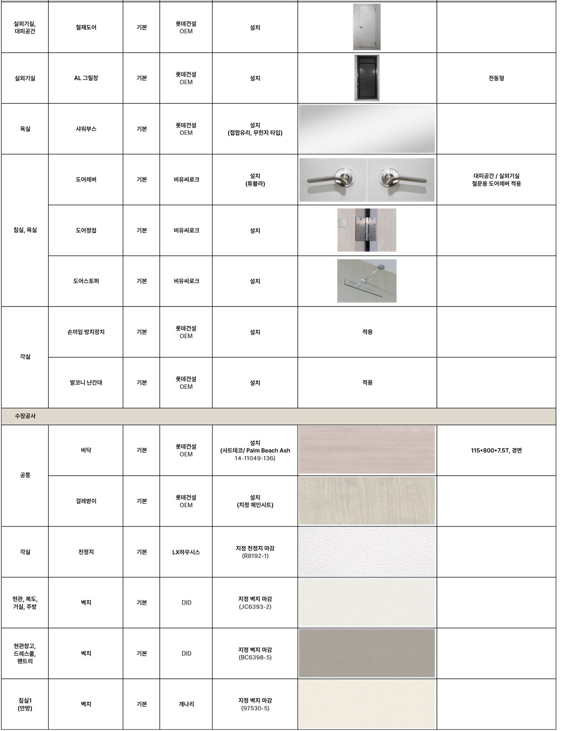 마감재 리스트 13
