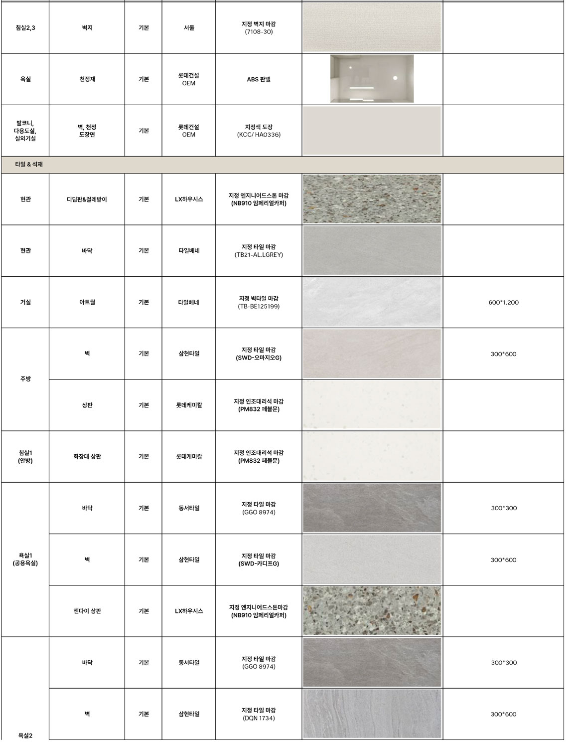 마감재 리스트 14