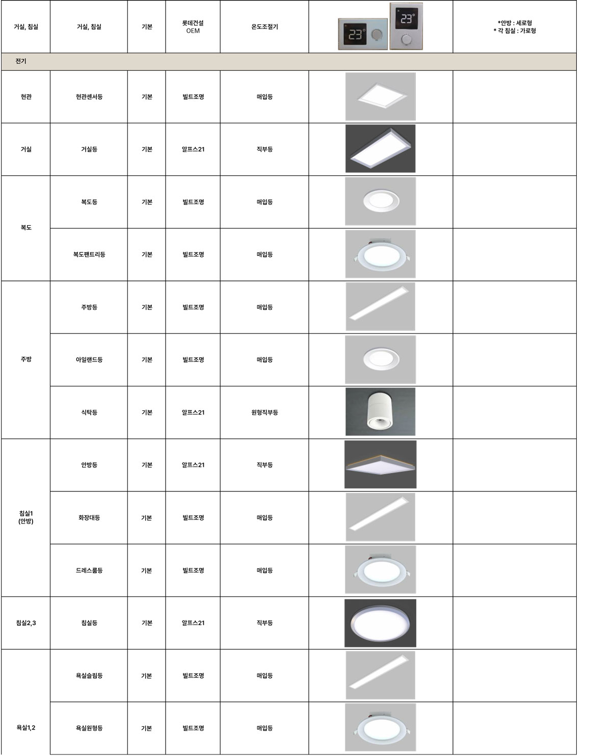 마감재 리스트 17