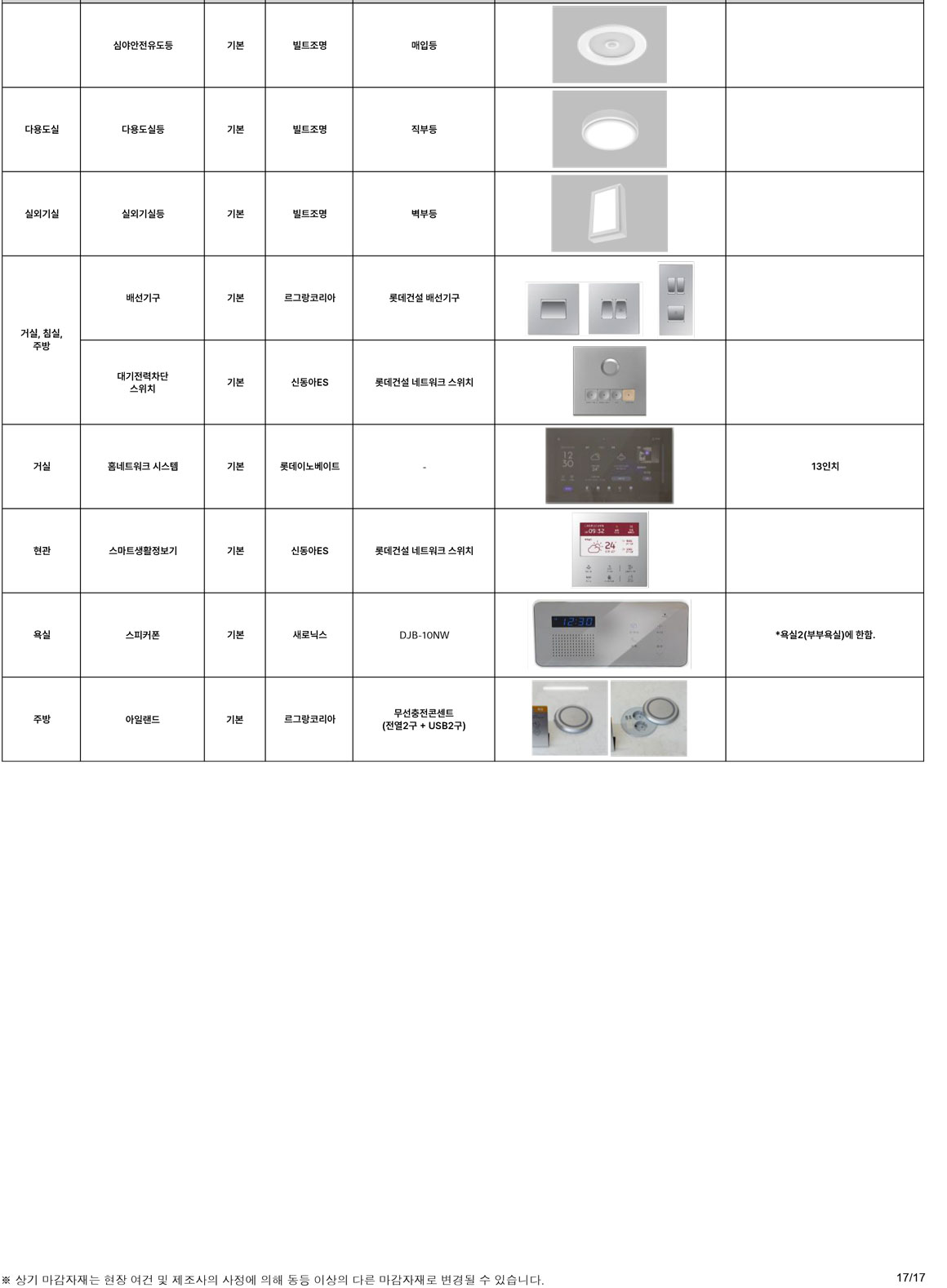 마감재 리스트 18