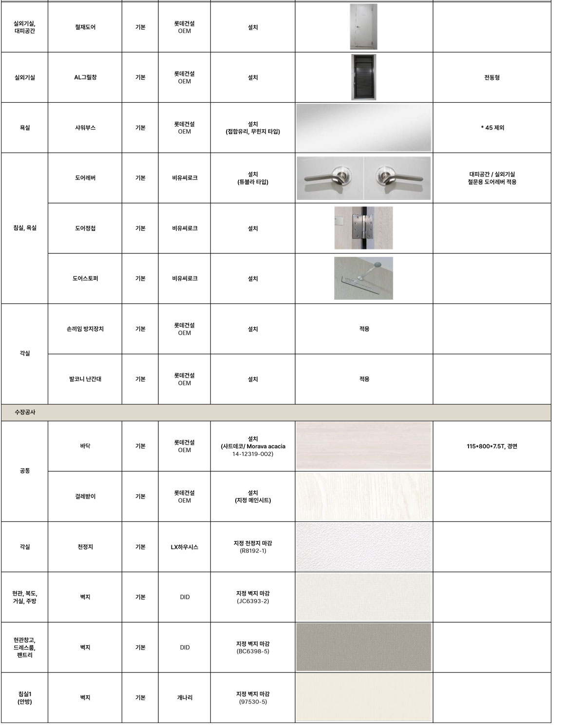 마감재 리스트 4