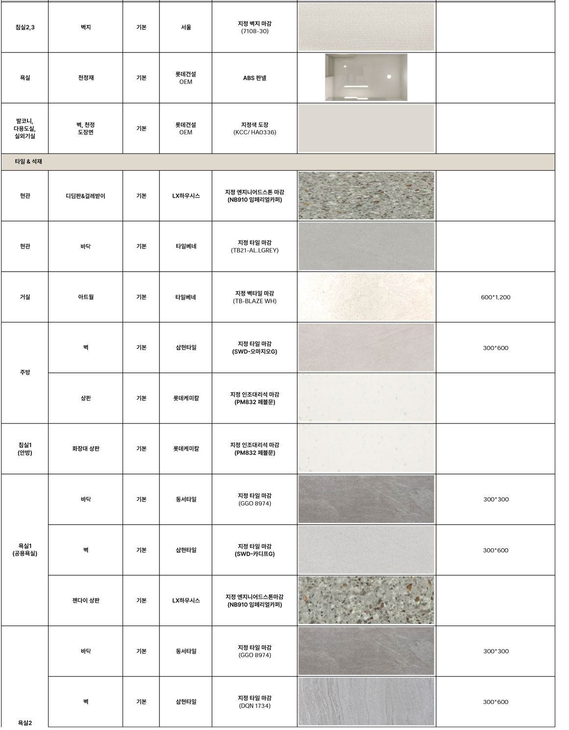 마감재 리스트 5
