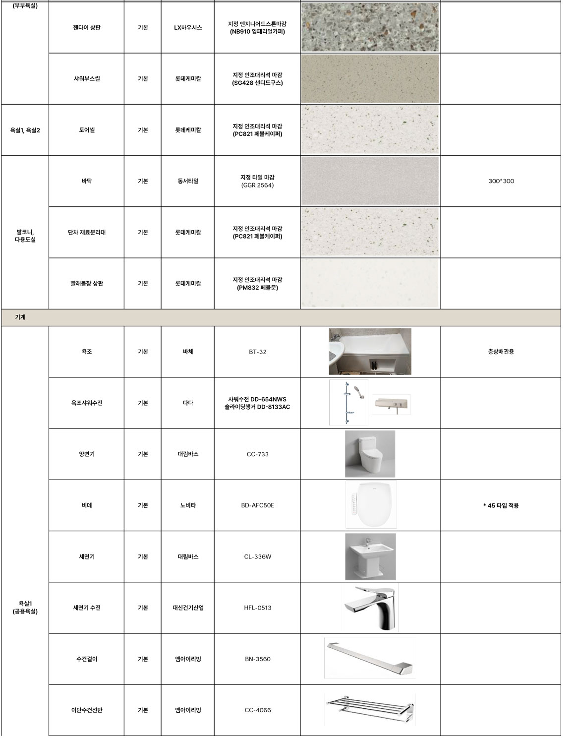 마감재 리스트 6